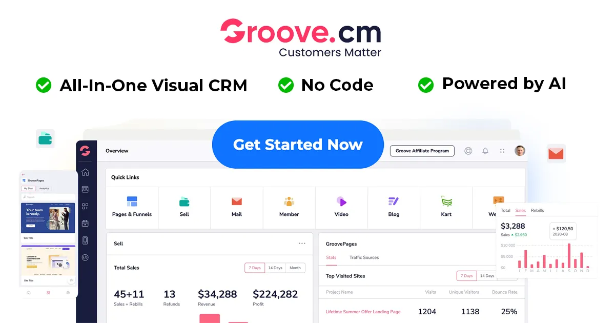 Read more about the article Your Digital Marketing Potential with Groove.cm: A Year-Long Free Access to Transform Your Business