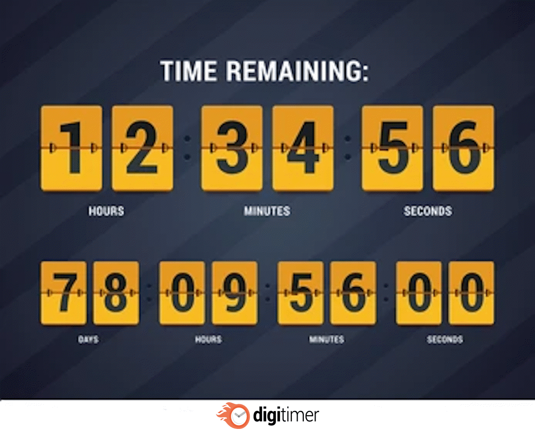 Read more about the article Boost Your Sales Conversions with DigiTimer