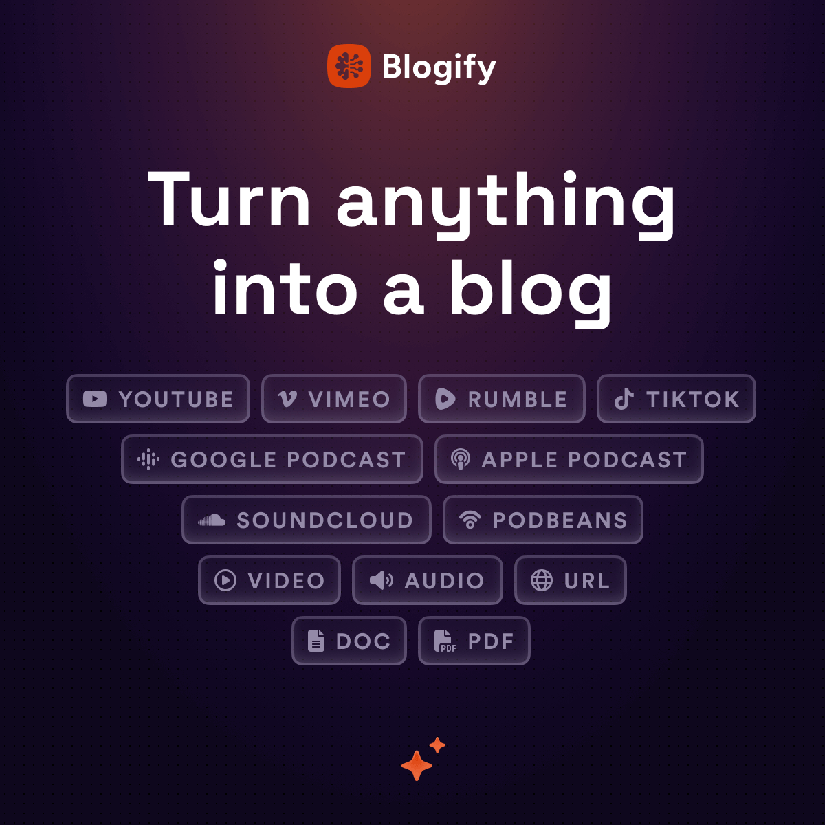 Read more about the article The Potential of AI: Turning Videos into Blogs